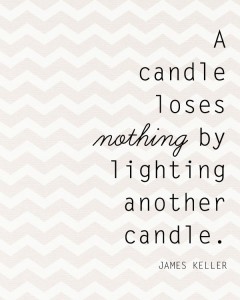 Candle Quote