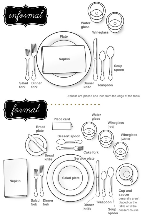 How to set a formal and informal dining room table